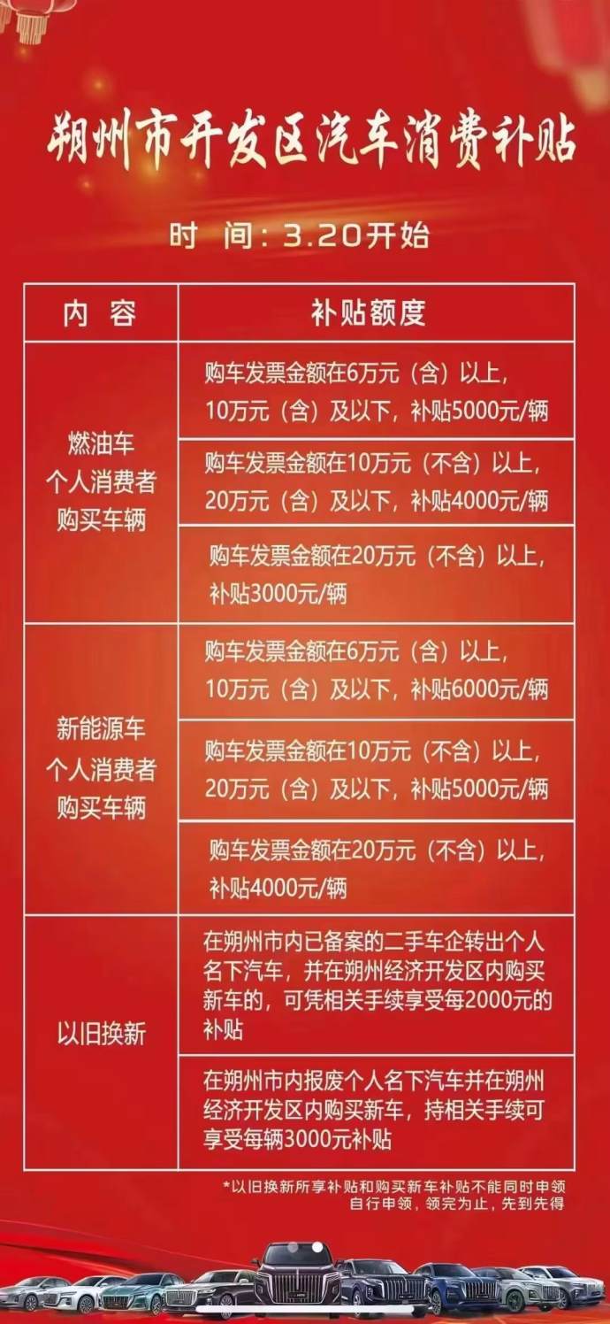 朔城区开发区联合车展