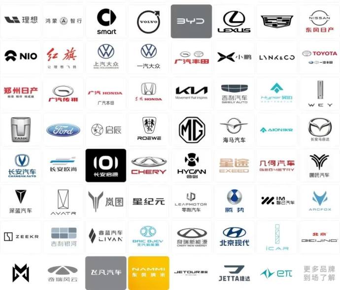 朔城区开发区联合车展