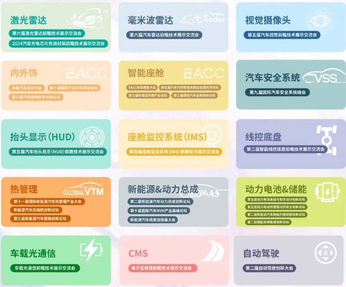 新能源汽车产业大展