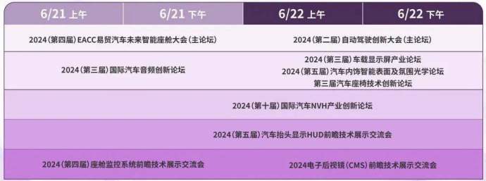 新能源汽车产业大展