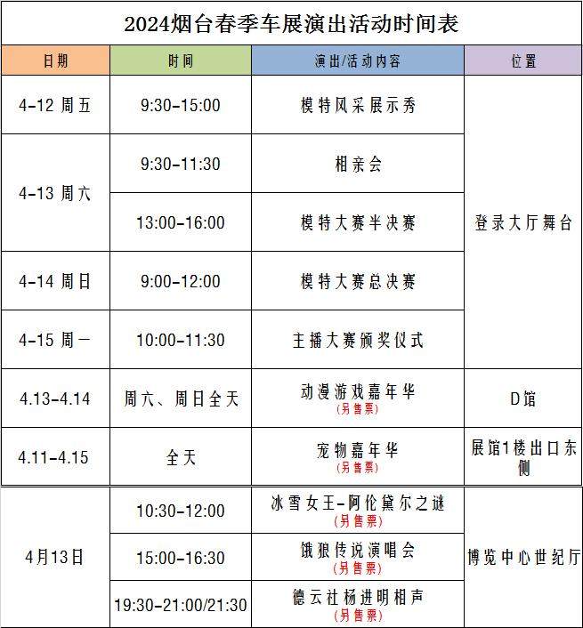 烟台春季车展