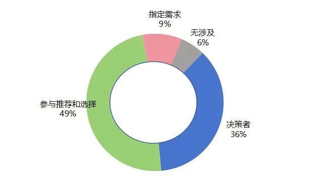汽车制造技术暨智能装备博览会