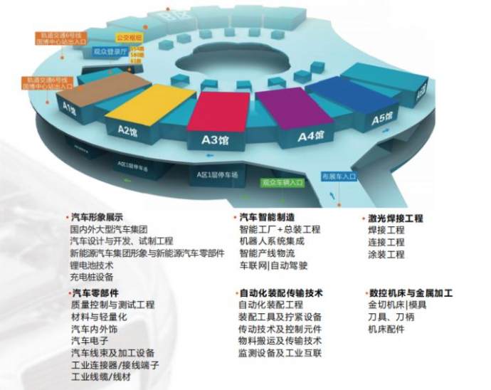 汽车制造技术暨智能装备博览会