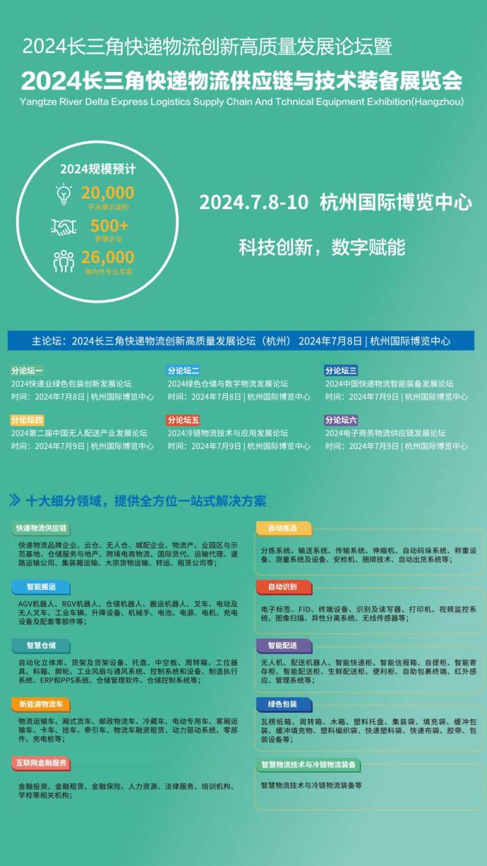 长三角快递物流展