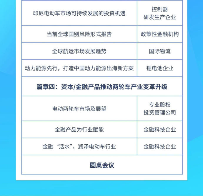 两轮车广州论坛