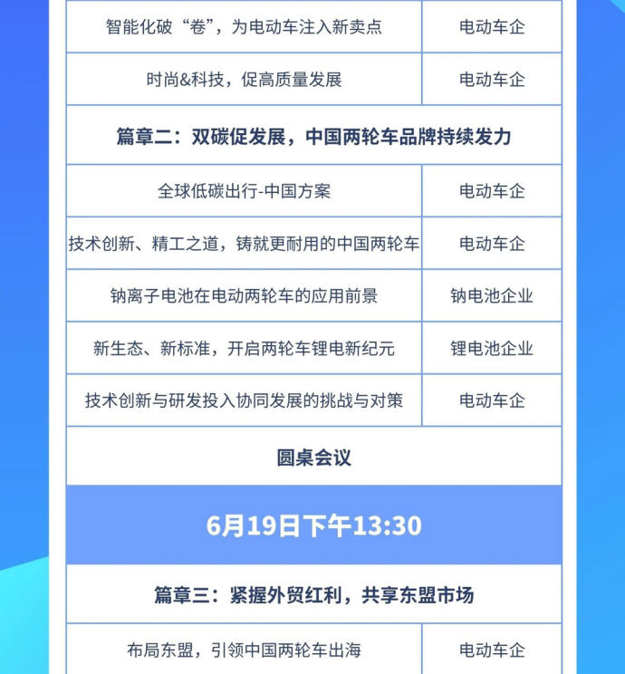 两轮车广州论坛