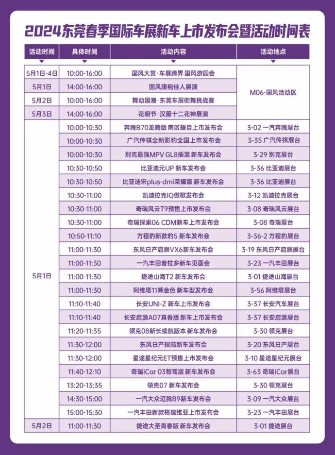 东莞春季国际车展