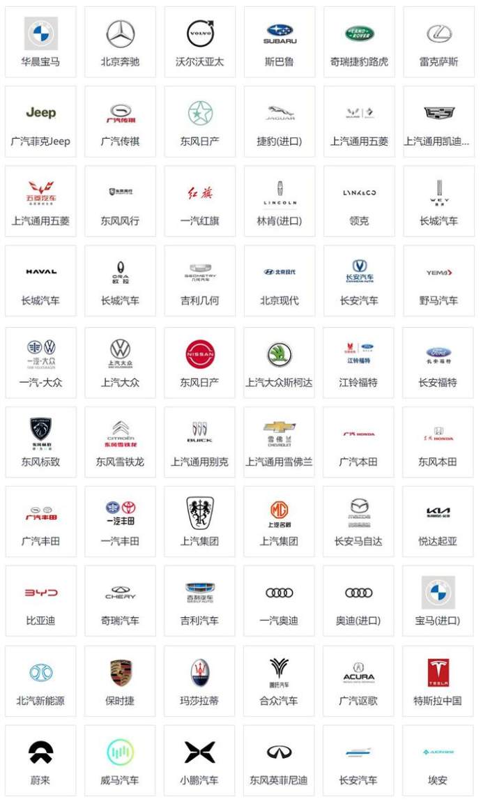 扬州国展五一车展