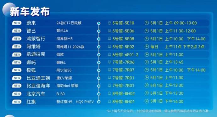 温州五一国际车展
