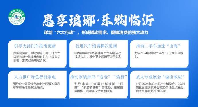 远通五一车展