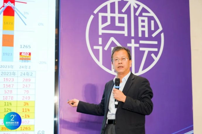 榆林五一国际车展