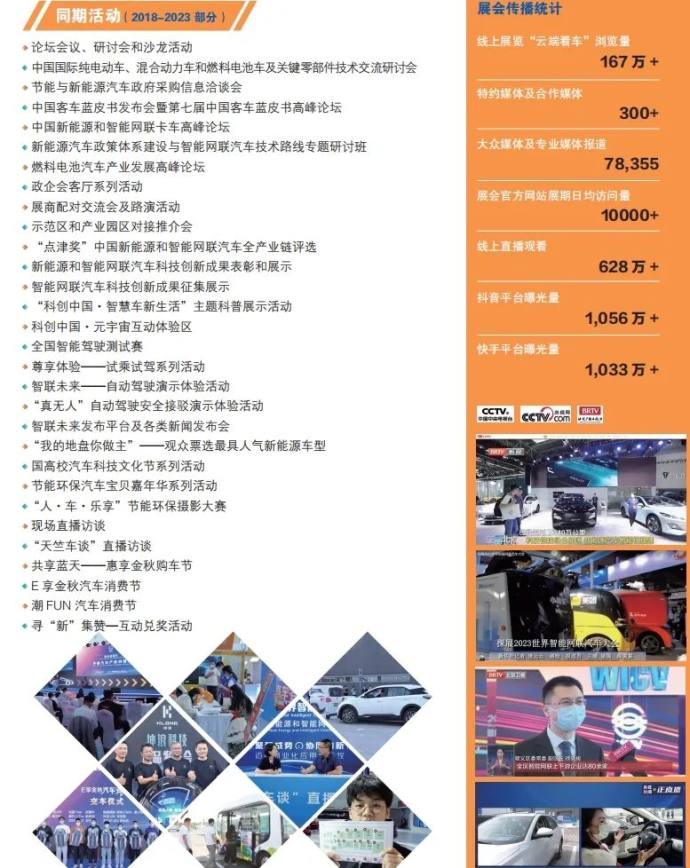 智能网联汽车大会