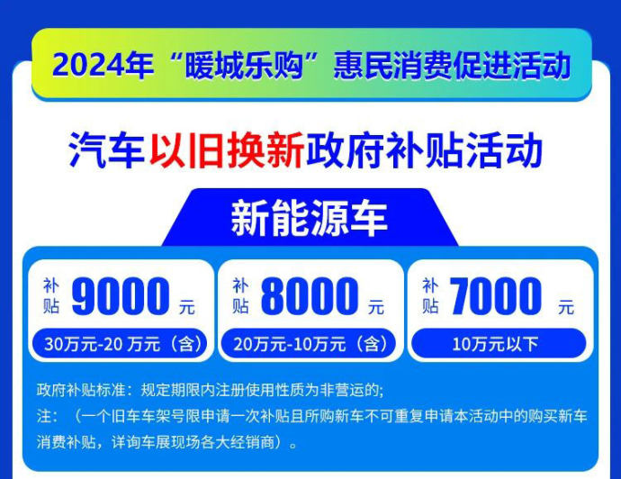 鄂尔多斯国际汽车展