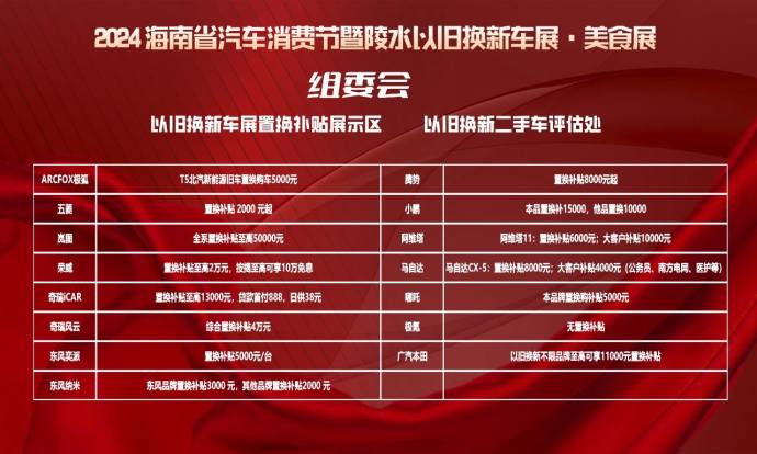 陵水以旧换新车展