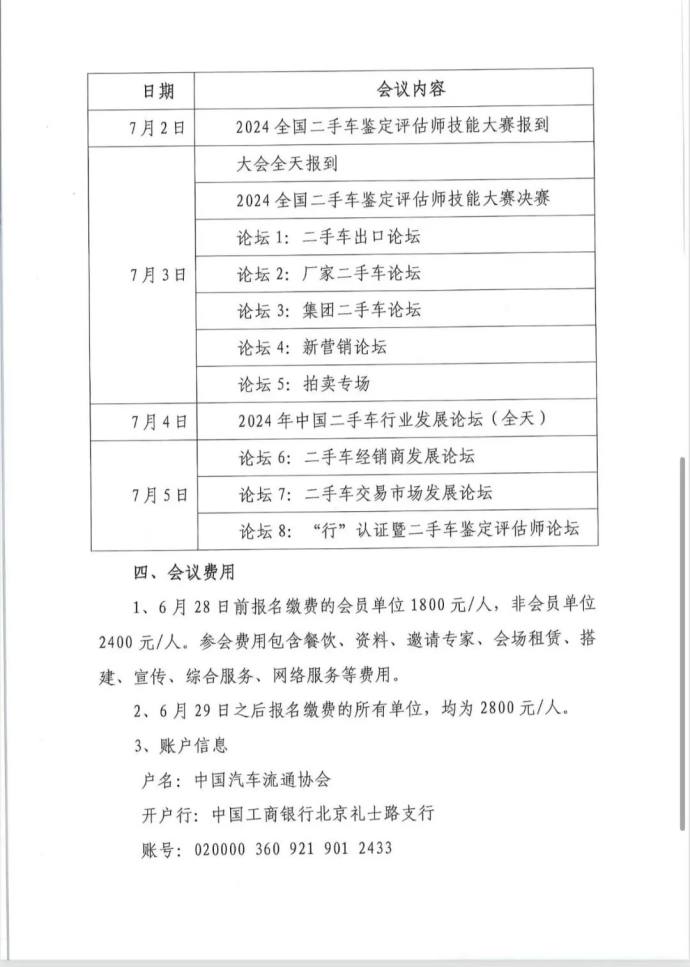 中国二手车大会