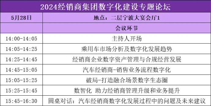 汽车经销商大会