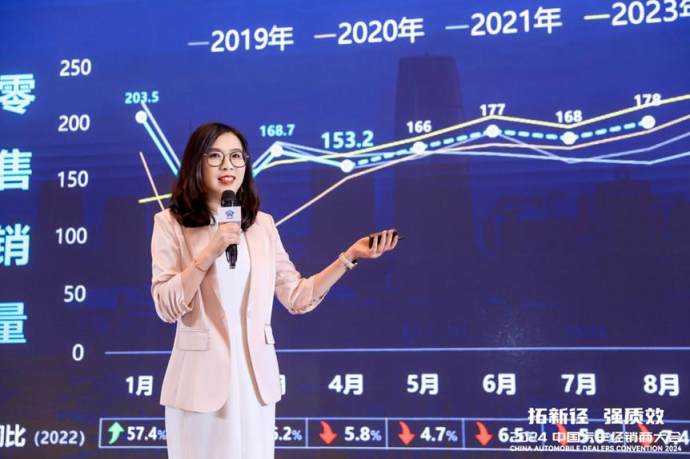 汽车经销商大会