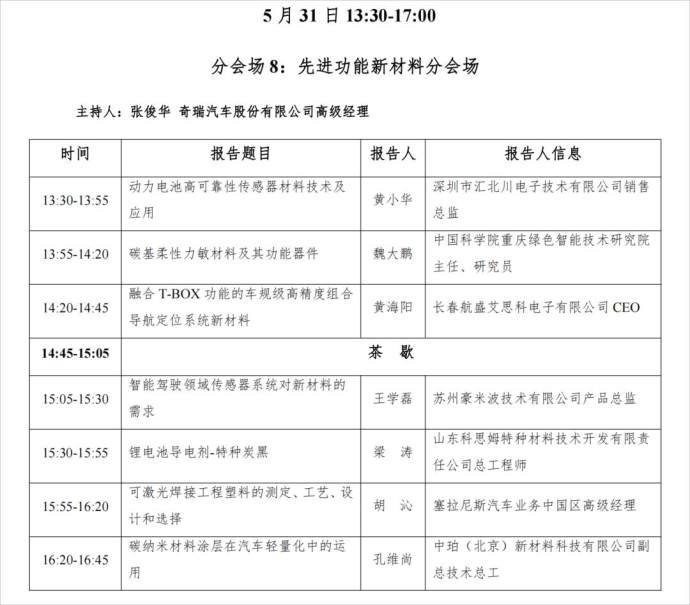 国际汽车新材料大会