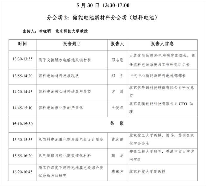 国际汽车新材料大会