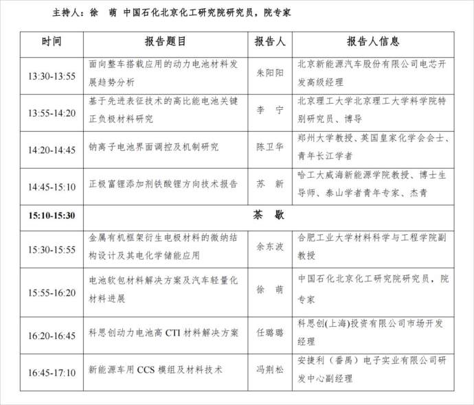 国际汽车新材料大会