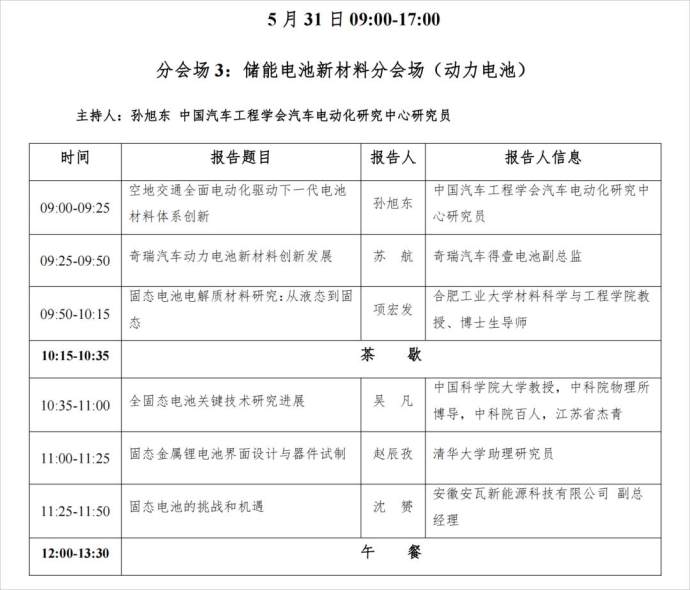 国际汽车新材料大会