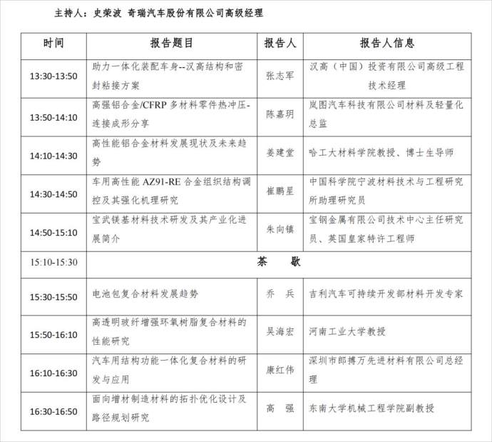 国际汽车新材料大会