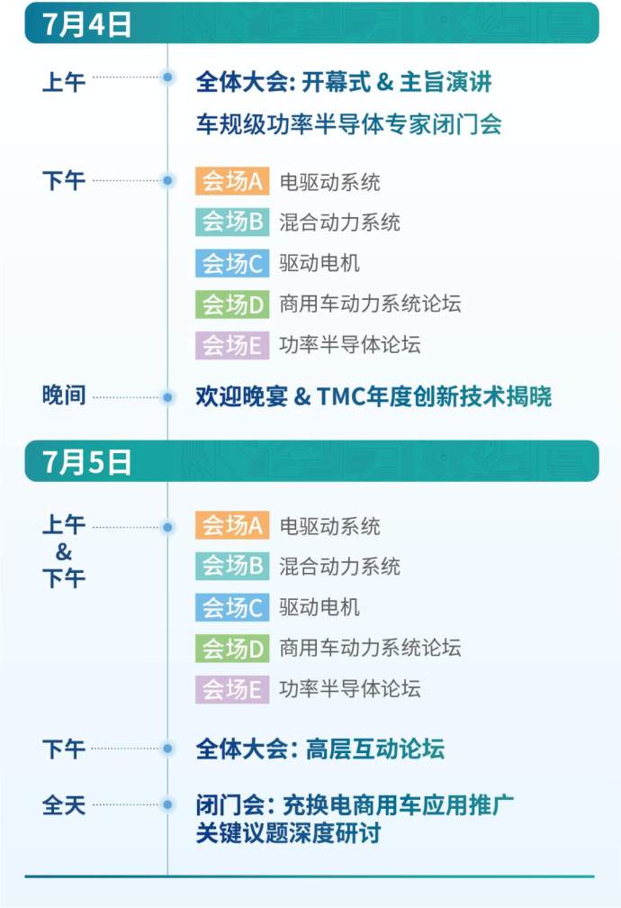 商用车动力系统低碳节能技术发展论坛