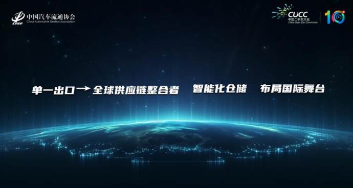 二手车大会