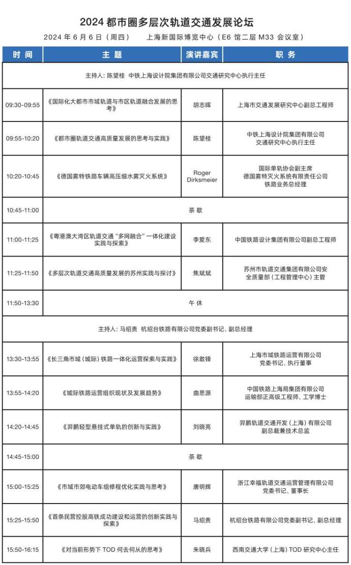 上海国际铁路与城市轨道交通展