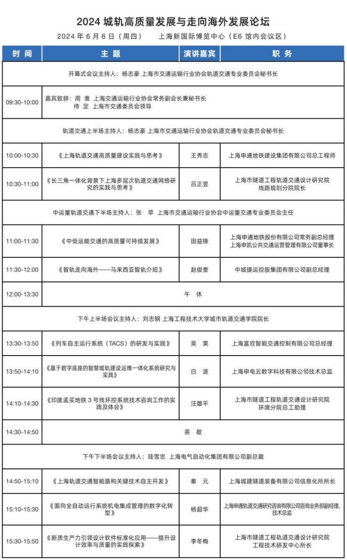 上海国际铁路与城市轨道交通展