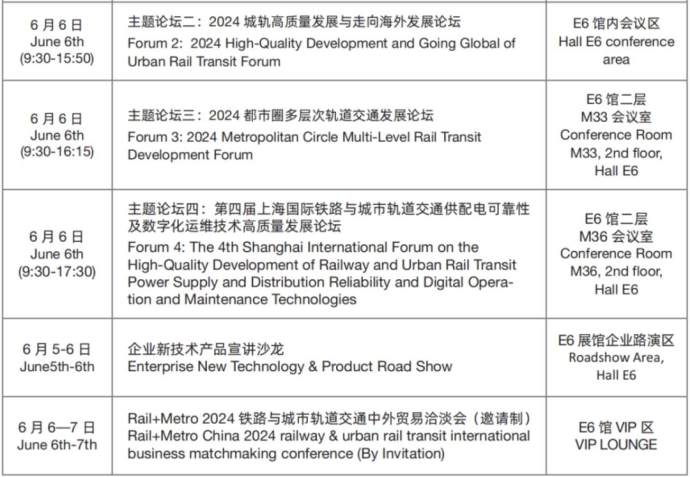 上海国际铁路与城市轨道交通展