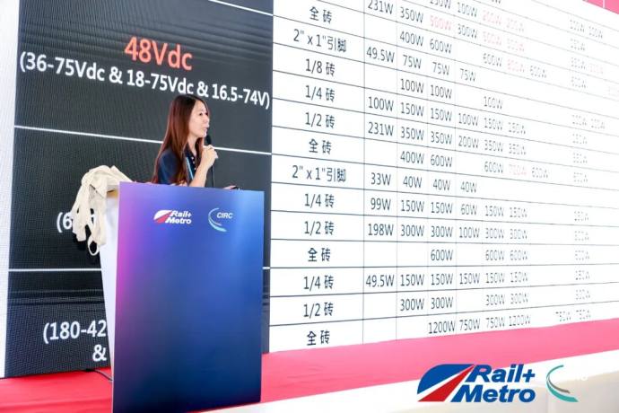 上海国际铁路与城市轨道交通展