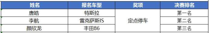 重庆国际车展要装要火改装车