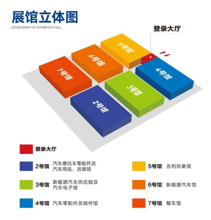 台州汽配展