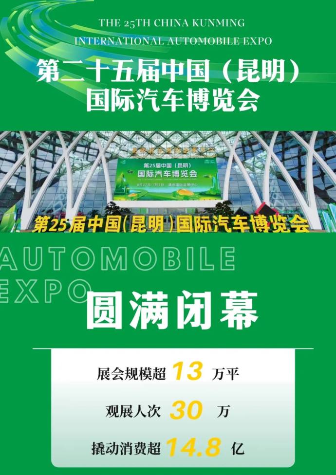 昆明国际车展