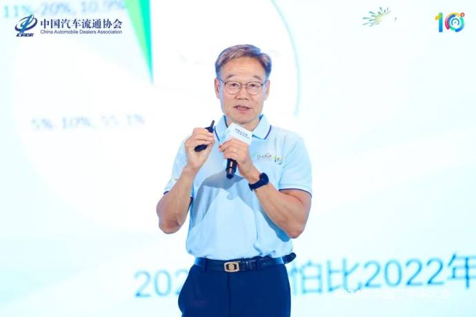 中国二手车大会