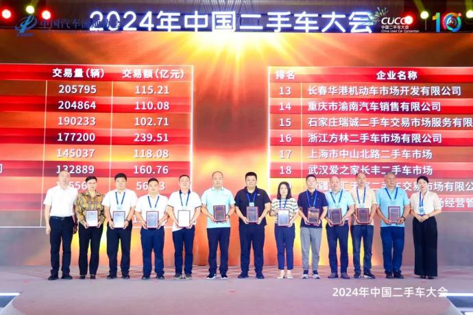 中国二手车大会
