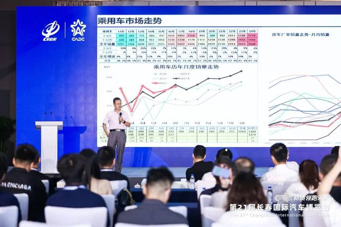 长春汽博会