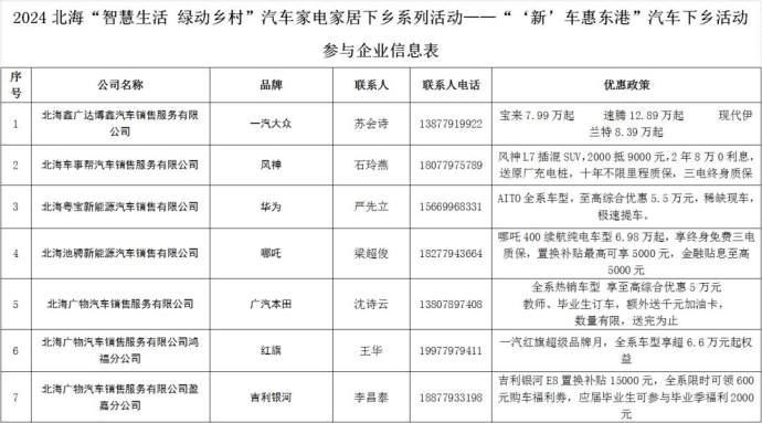 北海汽车下乡