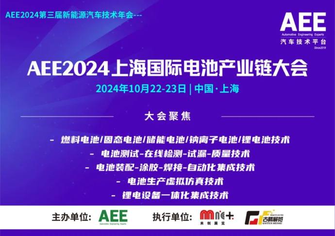 上海国际电池产业链大会