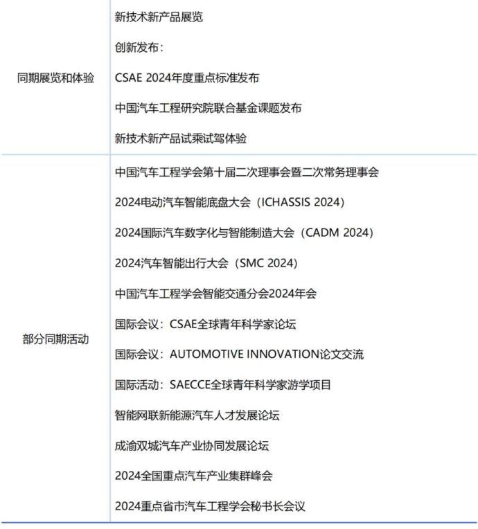 中国汽车工程学会年会