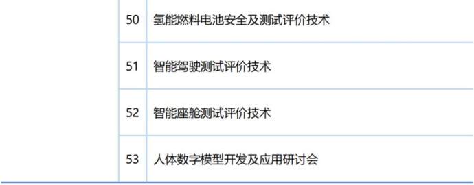 中国汽车工程学会年会