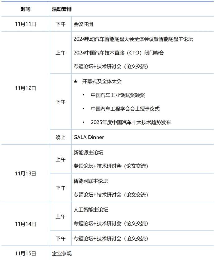 中国汽车工程学会年会