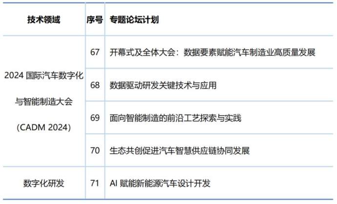 中国汽车工程学会年会