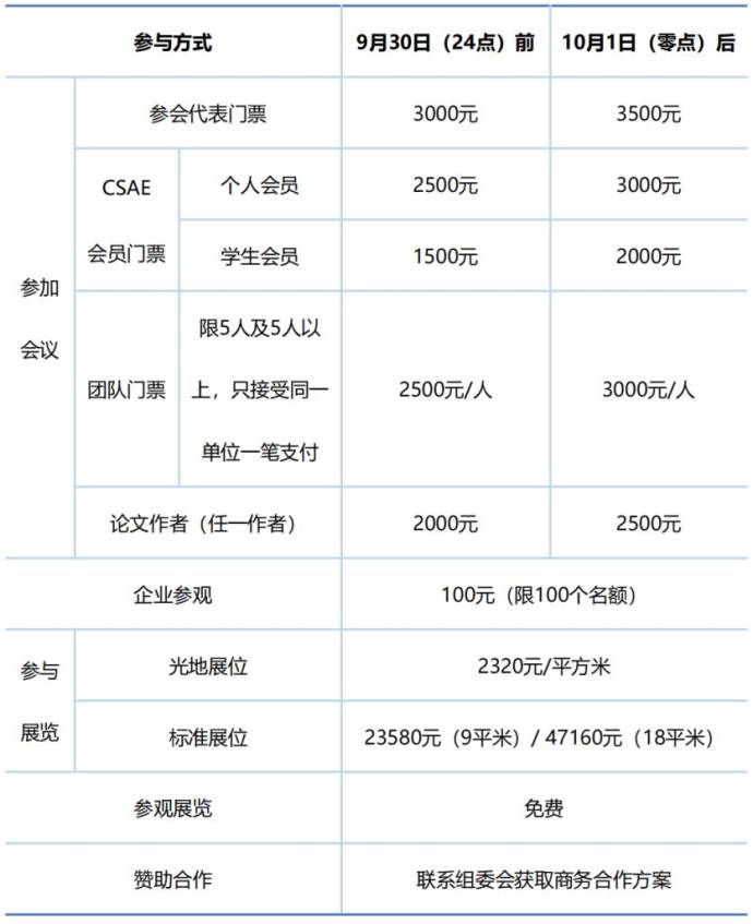 中国汽车工程学会年会