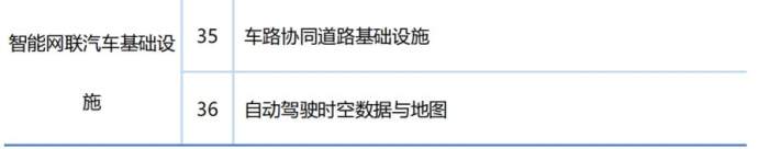 中国汽车工程学会年会
