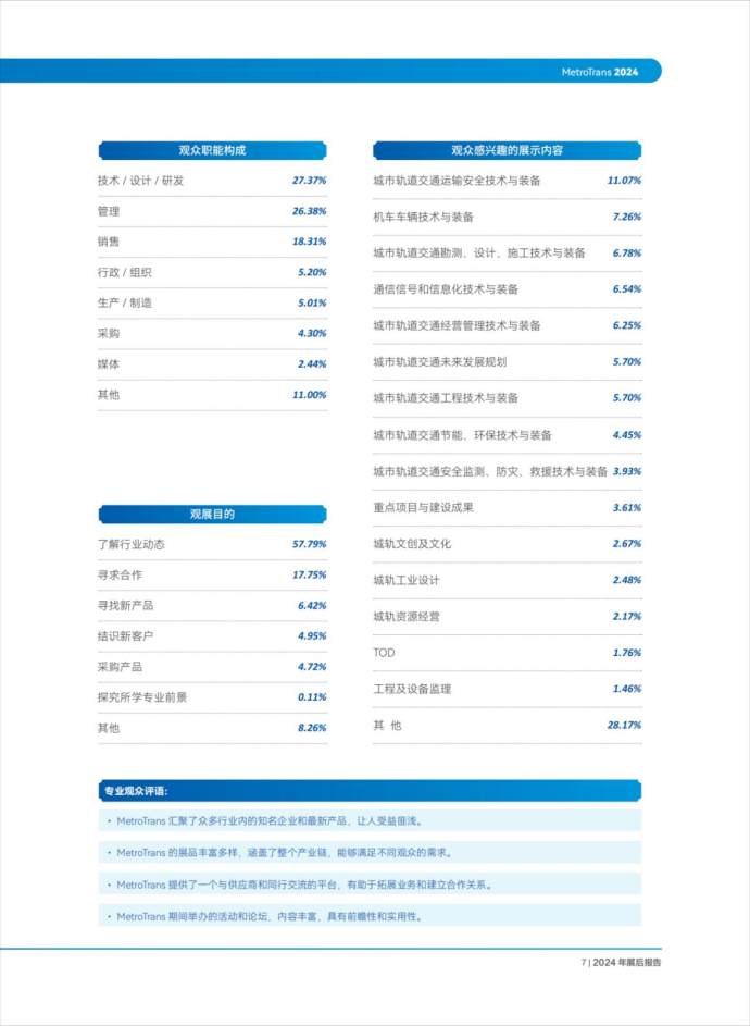 南京国际城市轨道交通展