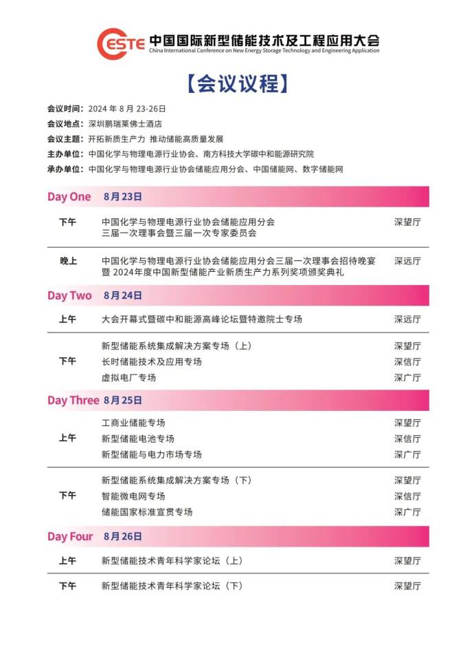 碳中和能源高峰论坛