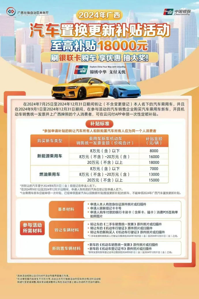 博白车展