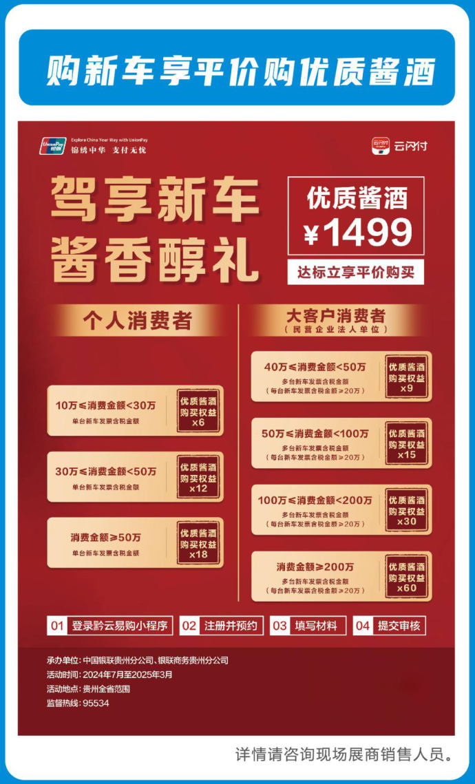 遵义国际车展观展指南
